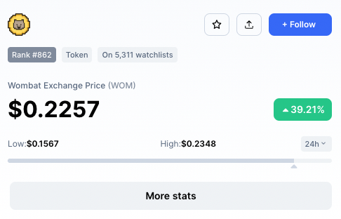 0xjamjam10's tweet photo. @hibtc37 $WOM 也涨好多，BNB 链上的稳定币DEX，目前还有像 Curve Wars 的叙事出来了 https://t.co/34q1WcjbAU