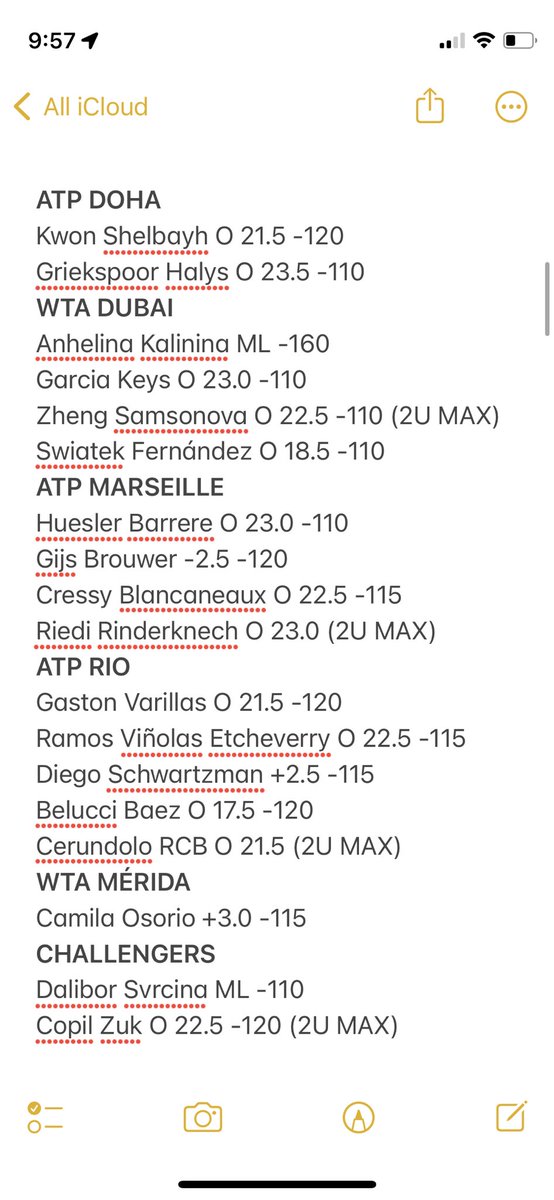 BigTimePicks12's tweet image. MASSIVE SLATE for tmro!! I’m deploying a good portion of my bankroll and I’m feeling tmro as the day we go off 🔥🔥#tennis #Tennispicks #BTP