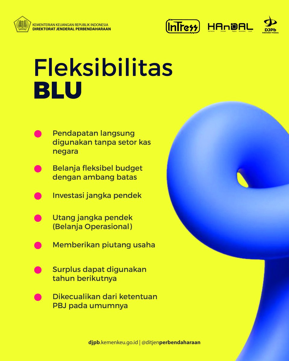 kppnjakartaII's tweet photo. Selamat siang, Sobat #InTress dan Sobat Jack2!
Apa saja fleksibilitas yang dimiliki oleh BLU? Yuk simak gambar berikut untuk mengetahuinya.
#DJPbHAnDAL #BadanLayananUmum #BLUSPEED #BLUuntukIndonesia #BLUInklusifIndonesiaOptimis https://t.co/STaVu7C9ss