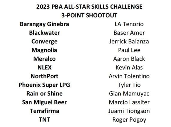 Here are the competitors for the 3-Point Shootout. Baser Amer and Marcio Lassiter are the returnees from last year's contest in Calasiao won by PJ Simon @tiebreakertimes