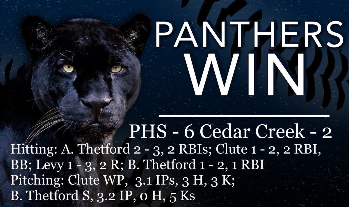 🚨PANTHERS WIN🚨
PHS - 6 Cedar Creek - 2
Hitting: 
<a href="/AbelThetford/">Abel Thetford</a> 2 - 3, 2 RBIs; <a href="/Zach26717508/">Zach Clute</a> 1 - 2, 2 RBI, BB; <a href="/brandonlevy0014/">Brandon Levy</a> 1 - 3, 2 R; <a href="/BraydenThetford/">Brayden_24</a> 1 - 2, 1 RBI.  
Pitching: 
<a href="/Zach26717508/">Zach Clute</a> WP, 3.1 IPs, 3 H, 3 K; <a href="/BraydenThetford/">Brayden_24</a> S, 3.2 IP, 0 H, Ks