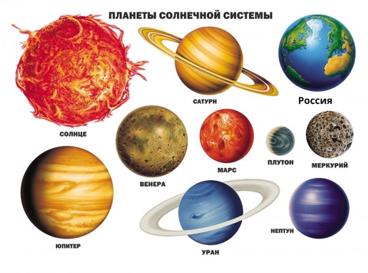 Плакат проф-пресс планеты солнечной системы