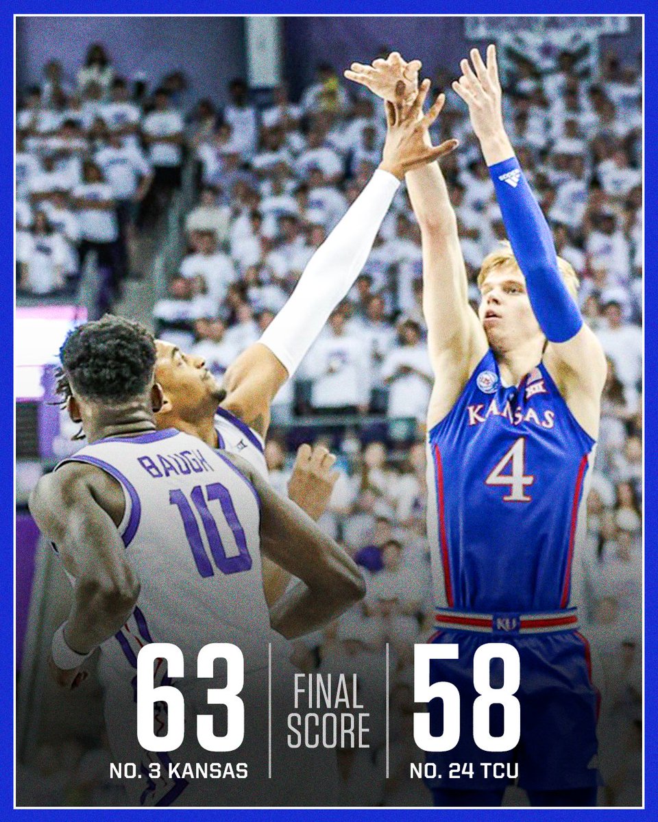espn's tweet photo. Jayhawks hold on vs. No. 24 TCU 💪 

📸: @KUHoops https://t.co/f0I2mgUKKN