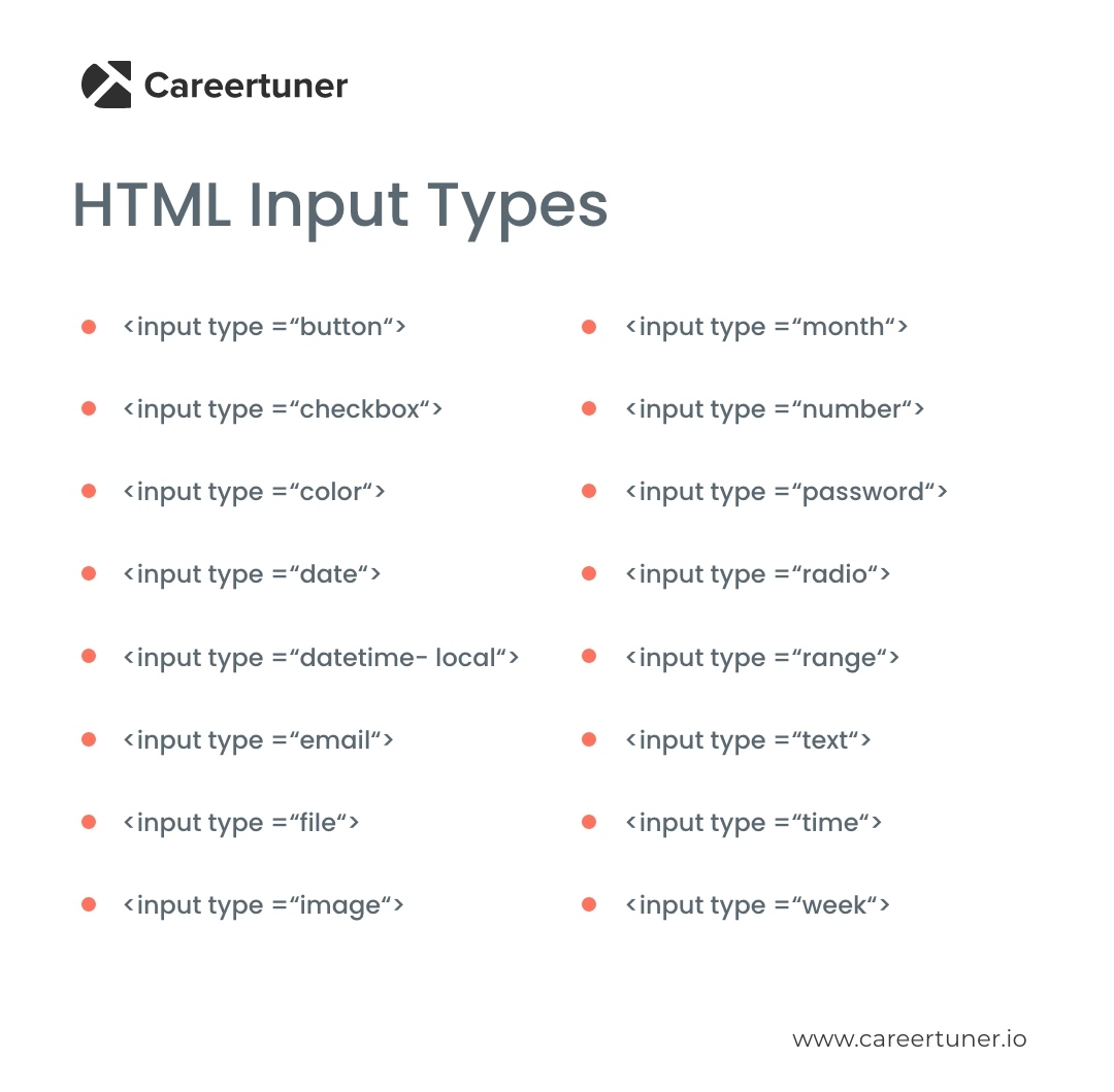 careertuner's tweet photo. HTML Input Types...!

#javascript #js #angularjs #reactjs #careertuner #webdeveloper #html #css #career #css3 #html5 #coding #coder #programmer #tuner #programming #software https://t.co/yXOsTybN3A