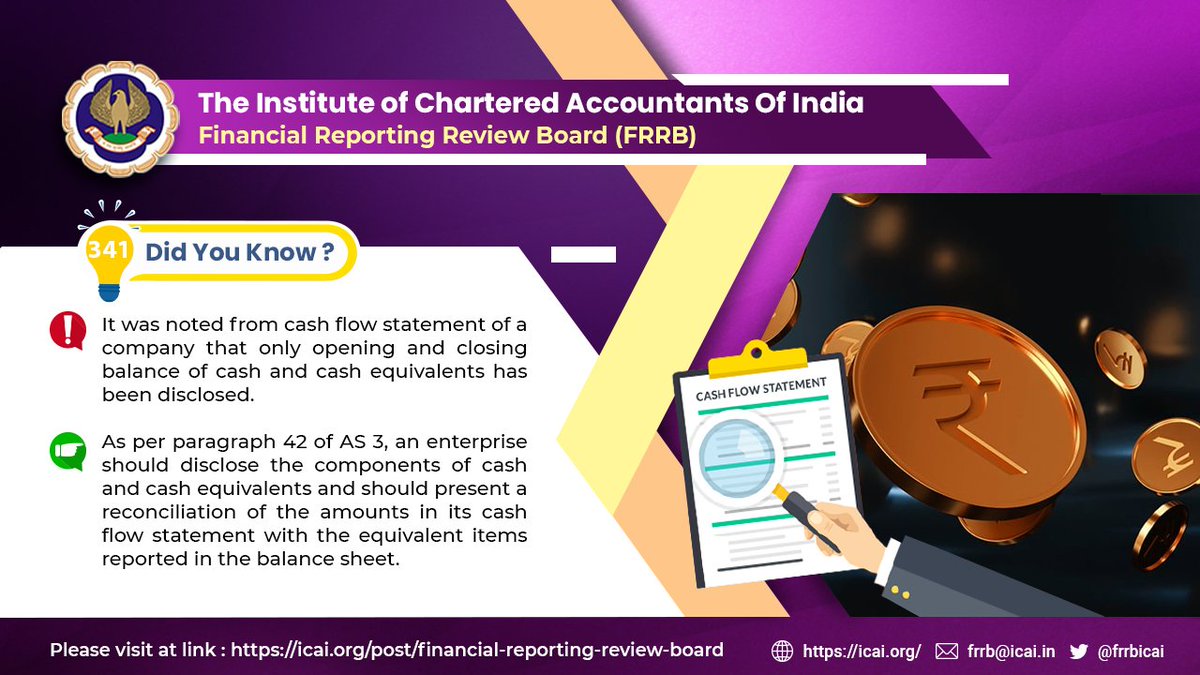 frrbicai's tweet photo. @frrbicai
@theicai
@AniketTalati
@drdebashismitra
@CaDurgeshkabra
@AbhayChhajed17
@CAkemishaSoni
@CAHansRajChugh
@CAPramodLunawat
@CaDayaniwas
#DidYouKnow #cashflowstatement #company #closingbalance #cashequivalent #balancesheet https://t.co/WQBPj0QUe8
