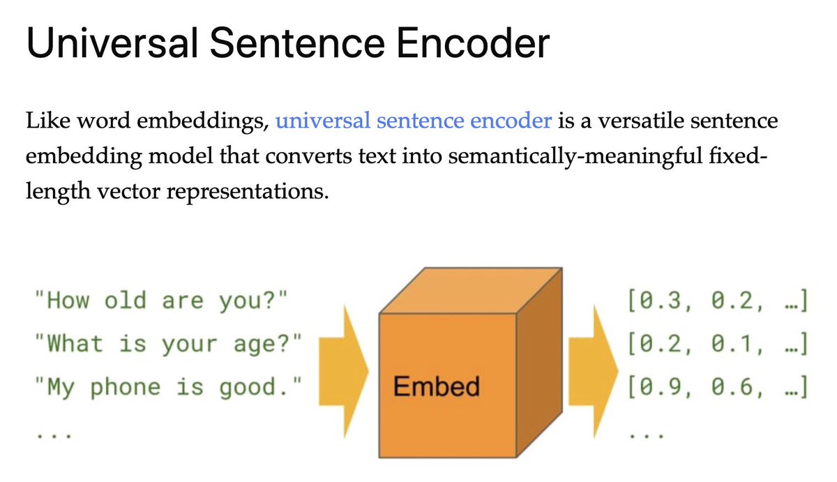 gp_pulipaka's tweet image. Build a Textual Similarity Web App with #TensorFlowJS. #BigData #Analytics #DataScience #AI #MachineLearning #NLProc #IoT #IIoT #PyTorch #Python #RStats #TensorFlow #Java #JavaScript #ReactJS #GoLang #CloudComputing #Serverless #DataScientist #Linux
geni.us/Simliarty-Web-…