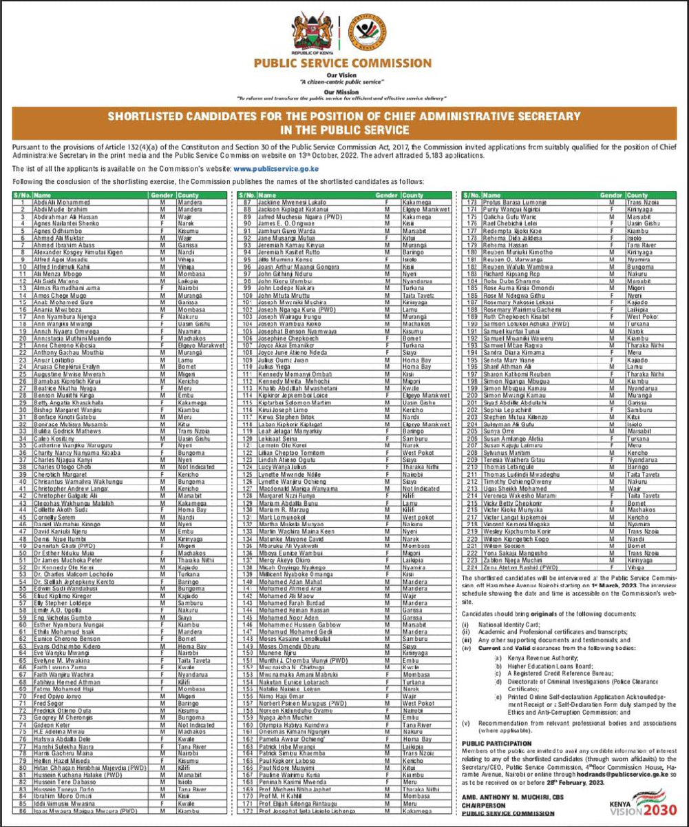 bonniemusambi's tweet photo. Psalms 113!
May the name of the Lord be Praised for finding me worthy to be shortlisted for the position of Chief Administrative Secretary- CAS (number 32).
The whole of me is yearning for service to this nation and H.E President William Samoei Ruto .
May God's will be done. https://t.co/aj9bHDbH4l