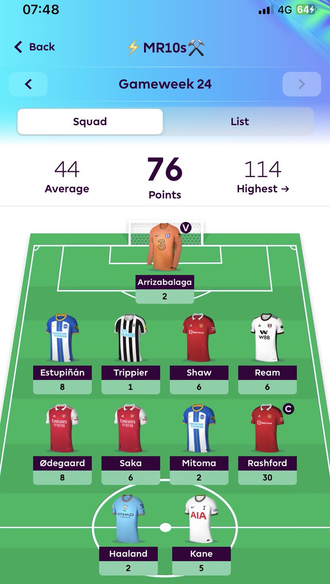 Miencha4's tweet photo. @OfficialFPL I think I am Jose Mourinho 
#FPL https://t.co/FJAVHFbgnr