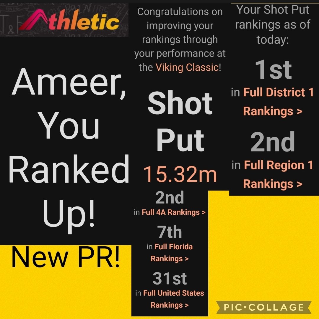 Ameer Rustom (@ameerrustom) on Twitter photo Shotput record
Navarre high school
#Shotput
#trackandfield
<a href="/antenney_hemi/">Antenney Hemingway</a>
<a href="/BLester1993/">Brian Lester</a>
<a href="/nationalthrows/">National Throws</a>
<a href="/AuburnThrows/">AuburnThrows</a>
<a href="/NHSRaidersFB/">Navarre High Raiders Football (FL)</a>
@Throwholics
<a href="/HeadGatorTRK/">Mike Holloway</a>
<a href="/McThrows/">McThrows.com</a>
@SBLiveFl
<a href="/SEUFireTrack/">Southeastern Track & Field</a>
<a href="/CoachTC22/">Tony Carter</a> Shotput record
Navarre high school
#Shotput
#trackandfield
<a href="/antenney_hemi/">Antenney Hemingway</a>
<a href="/BLester1993/">Brian Lester</a>
<a href="/nationalthrows/">National Throws</a>
<a href="/AuburnThrows/">AuburnThrows</a>
<a href="/NHSRaidersFB/">Navarre High Raiders Football (FL)</a>
@Throwholics
<a href="/HeadGatorTRK/">Mike Holloway</a>
<a href="/McThrows/">McThrows.com</a>
@SBLiveFl
<a href="/SEUFireTrack/">Southeastern Track & Field</a>
<a href="/CoachTC22/">Tony Carter</a>