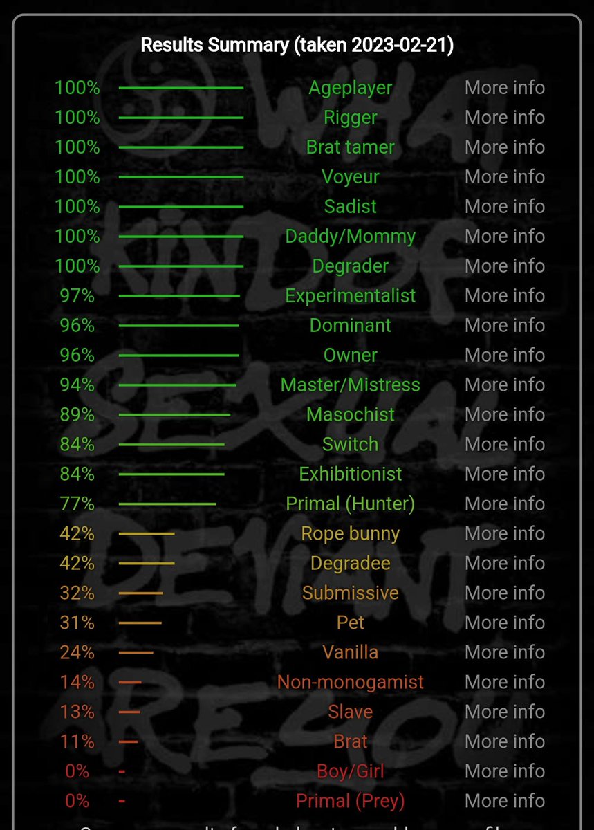 what y'all think ⟵⁠(⁠o⁠_⁠O⁠)