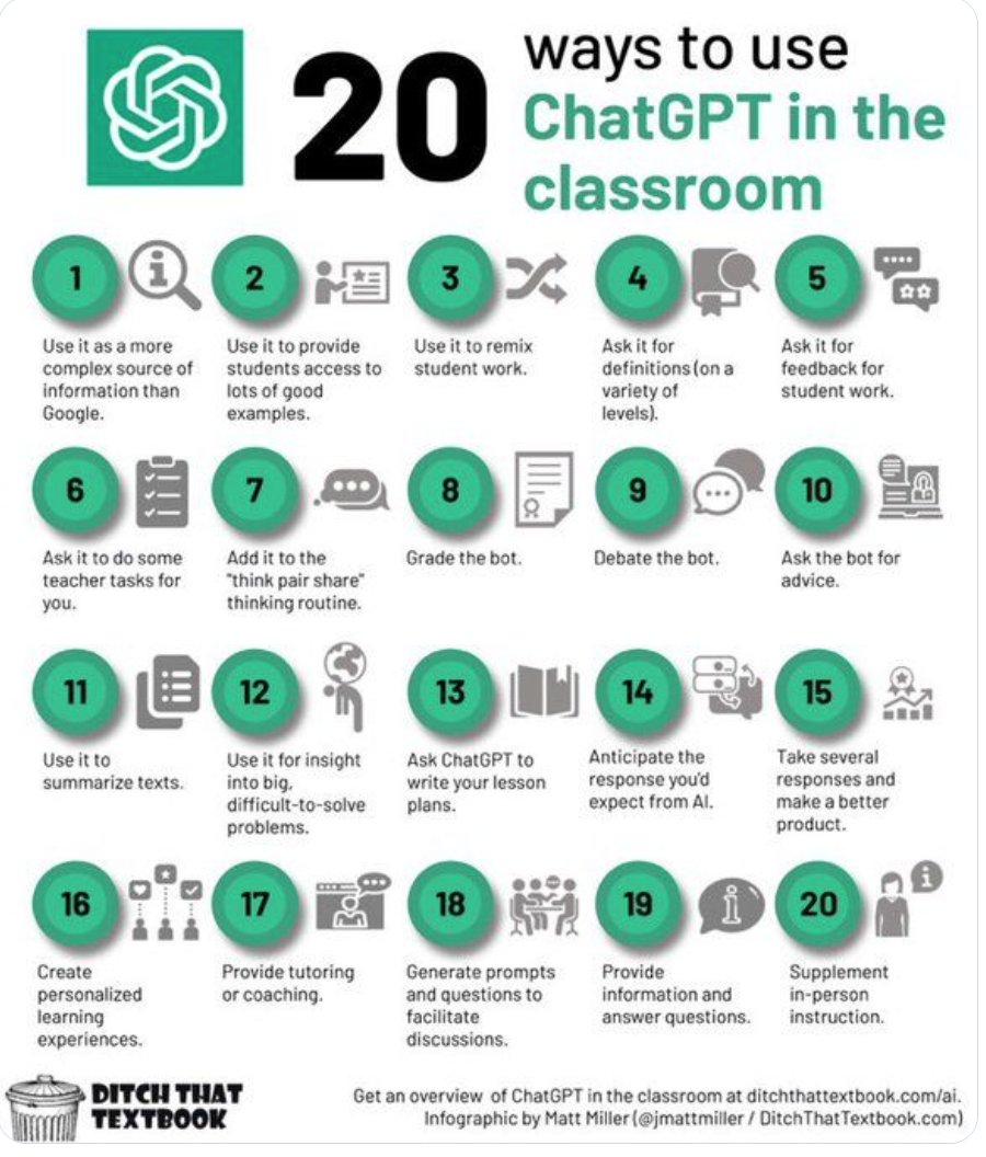 piscitelli's tweet photo. ChatGPT, Chatbots &amp; Artificial Intelligence in Education. Frente a una infoxicación insoportable de notas sobre ChatGPT, ocasionalmente hay alguna que sobresale y esta vez en el campo educativo. https://t.co/071hzS9qus @BandasCreativas
@montsedelpozo @jesusmartinez @SecInnovacion https://t.co/KjVQp7z9ZN