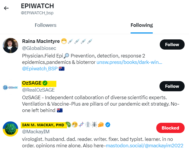 In 2015 Globalbiosec published real data in the BMJ showing masks don