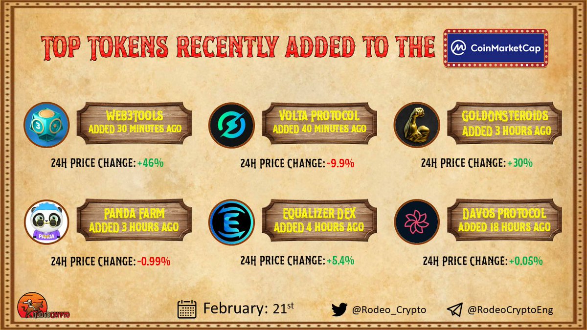 RodeoCrypto tweet media