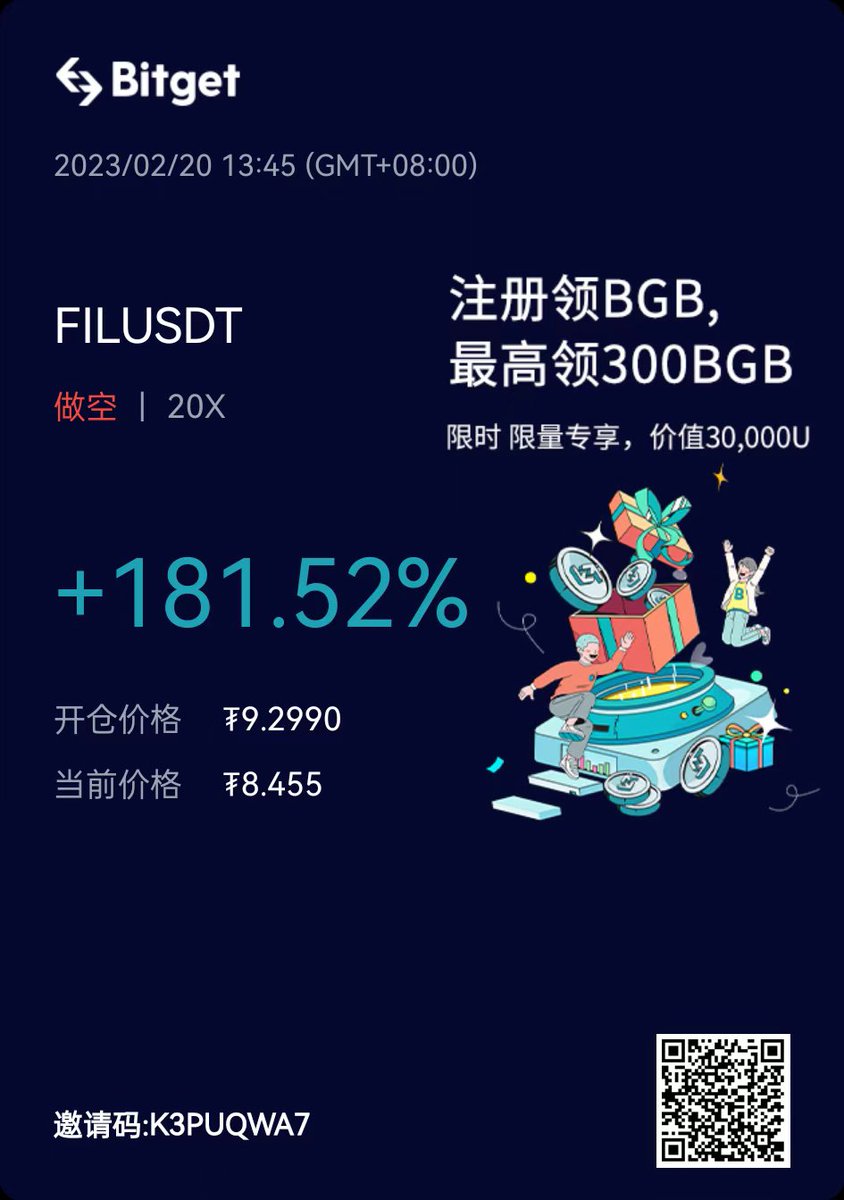 BTCbaize's tweet photo. 给群里的兄弟送点生活费 #LTC #filecoin https://t.co/n8FXMMZbTn