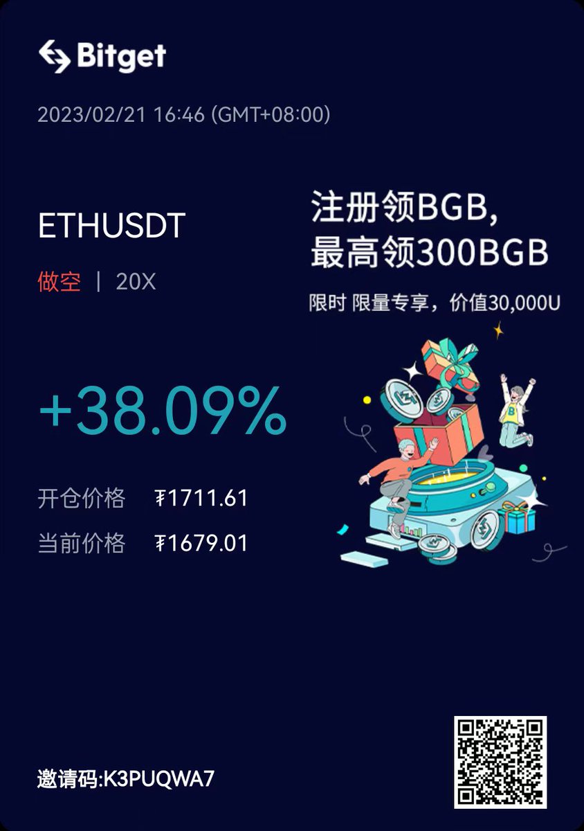 BTCbaize's tweet photo. https://t.co/Ja7XMeYBr5
