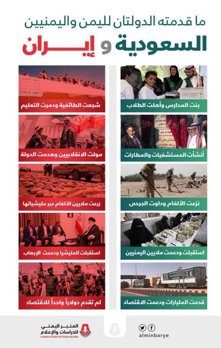 صورة أبلغ من الكلام
. 
توضح الفرق بين ما قدمت السعودية لليمن وبين ما قدمت ايران لليمن 
.
.
أقوى وأفخم رتويت لهذه الصورة من كل مغرد سعودي وعربي شريف 

👌

#السعودية_العظمى