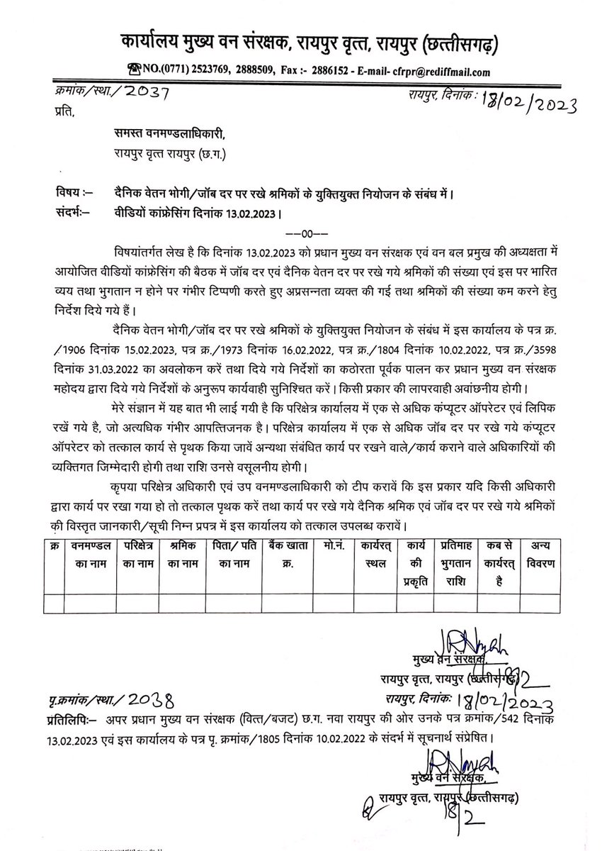 वन विभाग में अनियमित कर्मचारियों की छटनी जबकि सरकार ने अपने घोषणा पत्र के बिंदु क्रमांक 11 में छटनी नही करने की घोषणा की है।
इस प्रकार की अनियमित कर्मचारी विरोधी आदेश/निर्देश निरंतर प्रसारित किया जा रहा है। हम इसका कड़ा विरोध करते है।
आदरणीय 
<a href="/bhupeshbaghel/">Bhupesh Baghel</a> 
<a href="/TS_SinghDeo/">T S Singhdeo</a>