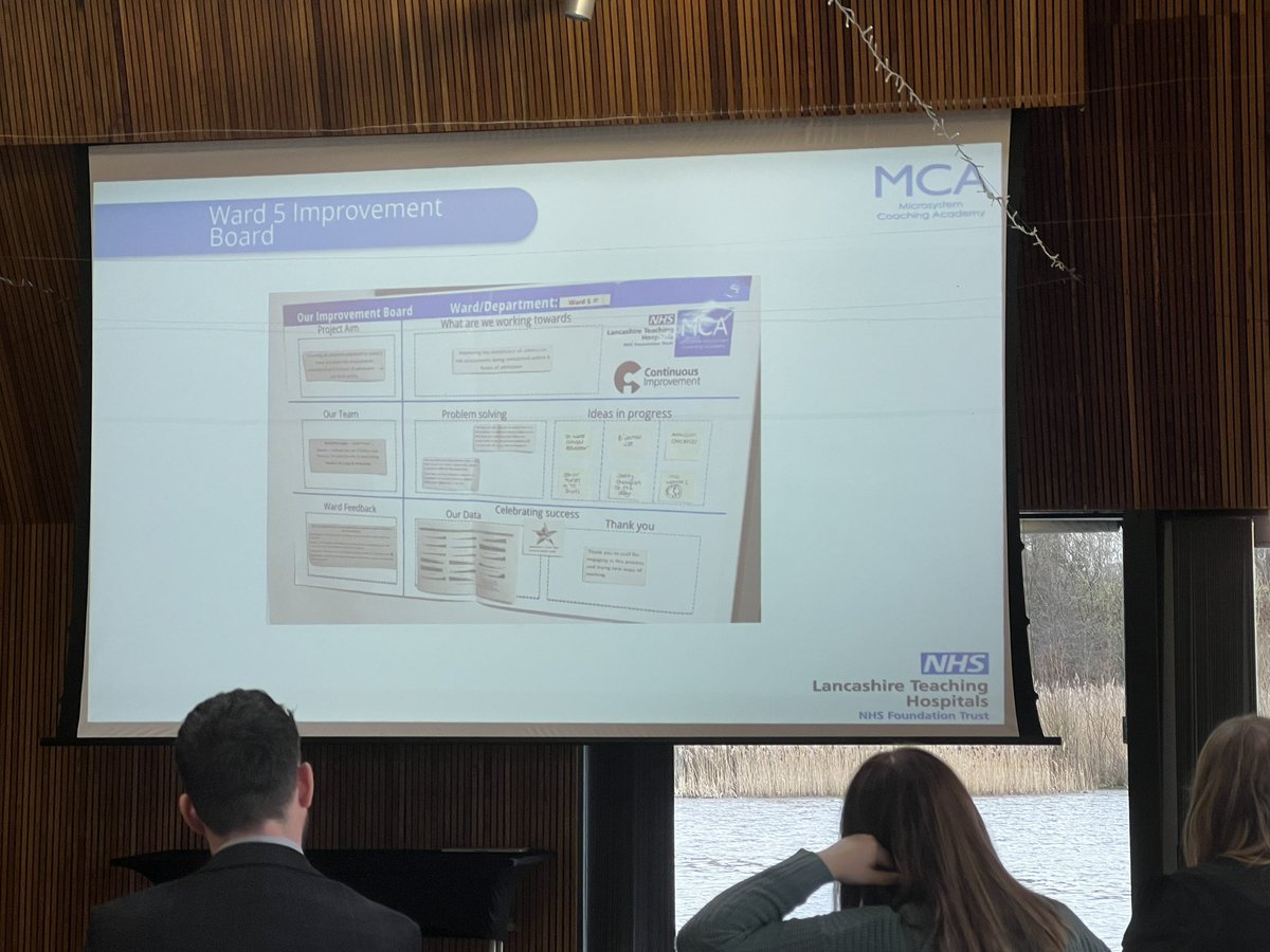 Kurt Bramfitt (@kurtbramfitt) on Twitter photo Ward 5 <a href="/LancsHospitals/">Chorley & Royal Preston</a> sharing their improvement coaching board. A valuable ward tool which aided in the increase in risk assessment compliance and reduction in pressure ulcers. Congratulations ward 5 <a href="/MCA_Lancashire/">MCA Lancashire</a> <a href="/LancsHospCITeam/">Continuous Improvement @ LTHTR</a> Ward 5 <a href="/LancsHospitals/">Chorley & Royal Preston</a> sharing their improvement coaching board. A valuable ward tool which aided in the increase in risk assessment compliance and reduction in pressure ulcers. Congratulations ward 5 <a href="/MCA_Lancashire/">MCA Lancashire</a> <a href="/LancsHospCITeam/">Continuous Improvement @ LTHTR</a>
