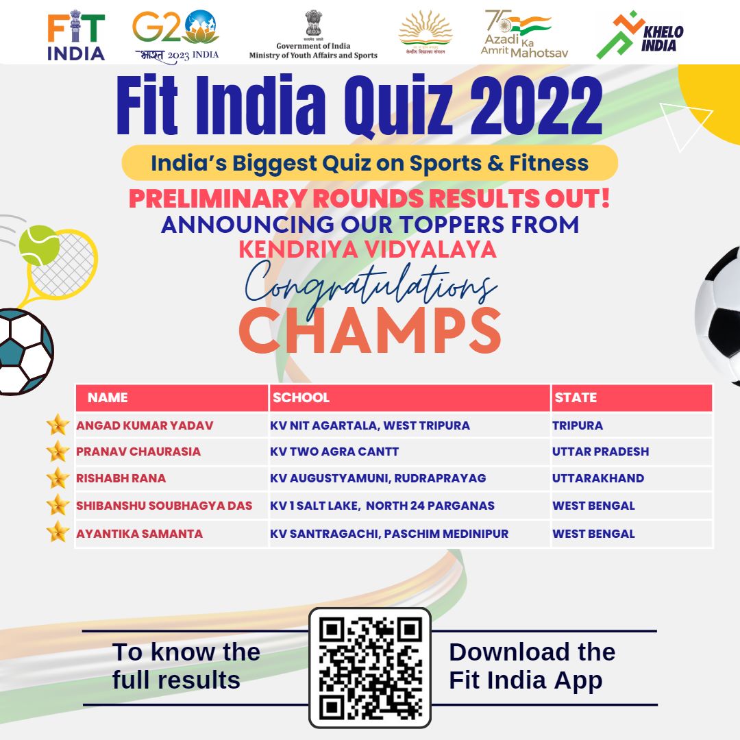 Heartiest Congratulations to all #KV Students who have qualified in the Preliminary Rounds of #FitIndiaQuiz2022 (2nd edition). Total 47 #KV Students from 40 #KendriyaVidyalayas have been selected in this Special Quiz on Fitness and Sports for School Children.(1)
#ProudKVians #KVS