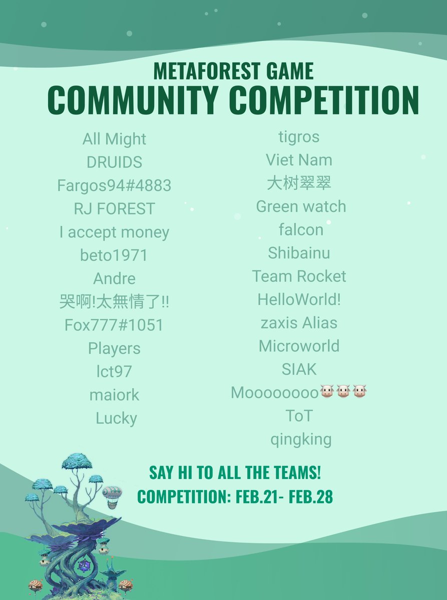 🔥#MetaforestGame Community Competition🔥

😄Say hi to all these teams!
Let's see who will win the 🏅 in the end! 

⏰Feb.21-Feb.28

Hurry up to save your energy here: metaforest.fun/game

#NFTCommunity