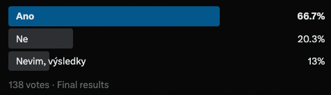 SamuelCreeps's tweet photo. Udělal jsem si na Redditu anketu ohledně odvodů, výsledek ukazuje že zhruba 50% z 1000 dotázaných by ze systému odešlo, kdyby měli možnost. 
Na Twitteru to bylo díky mé bublině trochu větší procento
#duchod #odvody #reforma #osvc https://t.co/jOHLDeazBV
