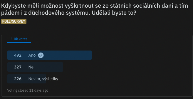 SamuelCreeps's tweet photo. Udělal jsem si na Redditu anketu ohledně odvodů, výsledek ukazuje že zhruba 50% z 1000 dotázaných by ze systému odešlo, kdyby měli možnost. 
Na Twitteru to bylo díky mé bublině trochu větší procento
#duchod #odvody #reforma #osvc https://t.co/jOHLDeazBV