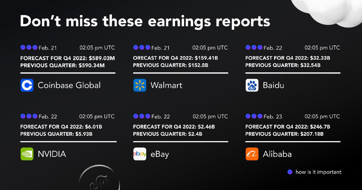 STOCKS TRADING REVIEW: EARNINGS SEASON 2023

As the first earning season in 2023 is about to end soon; don’t miss out on a chance to increase your profit with these new market events.

This week’s highlights are: Coinbase Global, Walmart, Baidu, NVIDIA, eBay and Alibaba ADR.