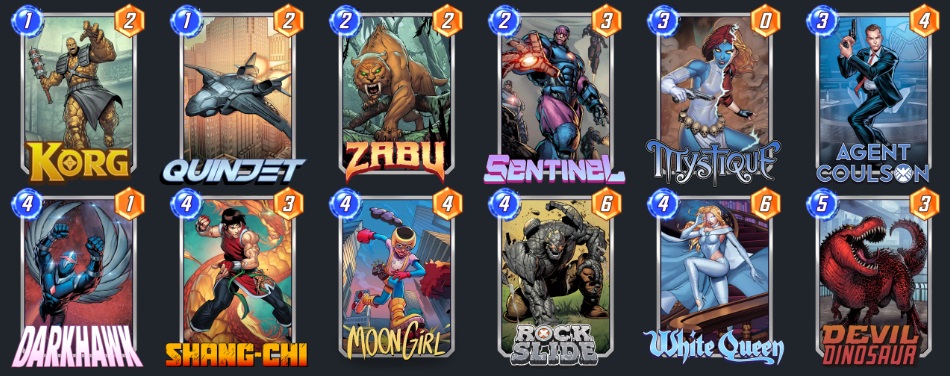 最強デッキランキング】 Marvel Snap ZoneのTierリストが更新！ Tier1