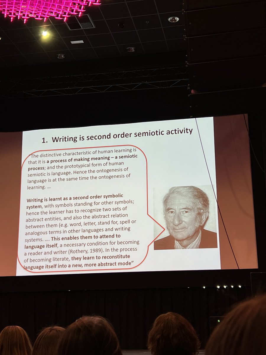 Dr. Mary Mackenzie-Horarik positing #writing as a 2nd order symbolic system. Wrab2023