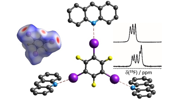 Anticooperativity and Competition in Some Cocrystals Featuring Iodine-Nitrogen #HalogenBonds. Study by David L. Bryce and co-workers <a href="/uOttawa/">Université d'Ottawa | University of Ottawa</a> <a href="/BryceNation/">Bryce Lab</a> <a href="/CoteMahee/">Mahée Côté</a> #OpenAccess onlinelibrary.wiley.com/doi/10.1002/as…