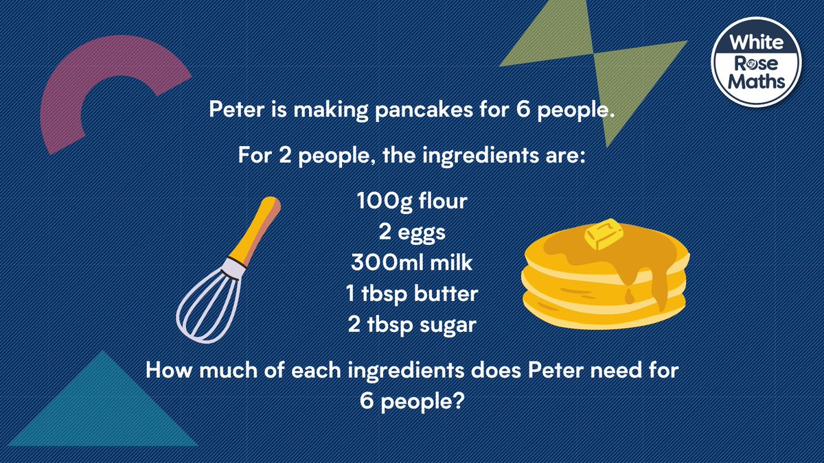 WhiteRoseEd's tweet image. Can you work out how much of each ingredient Peter will need? 🥞🤤

#pancakeday #mathspuzzle #puzzleoftheday