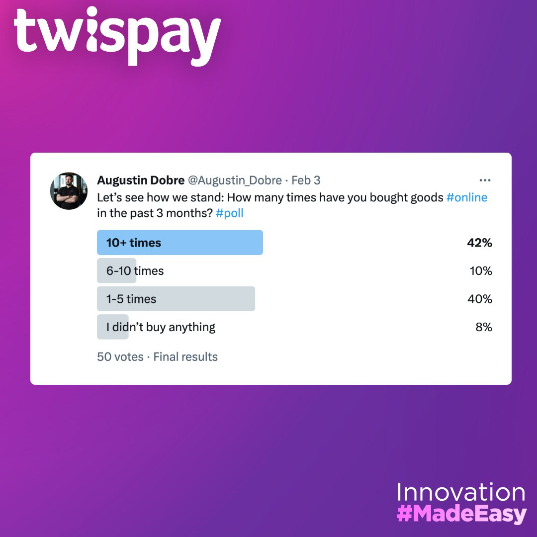 Augustin_Dobre's tweet photo. According to @EU_Eurostat figures in 2021, the proportion of #eshoppers who had made #online purchases over 10 times was @ 15%. I asked the #community how we stand, and we’re way above average. https://t.co/20NQHAVqjM