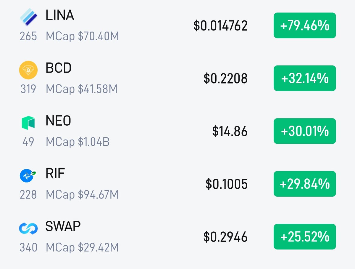CoinSky Intern tweet media