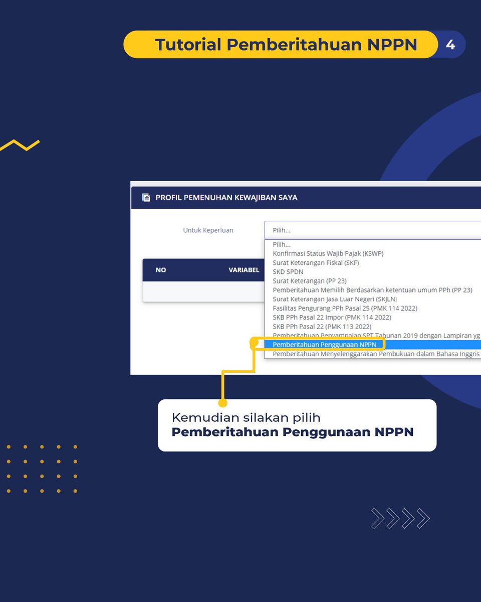Berikut tutorial pemberitahuan NPPN