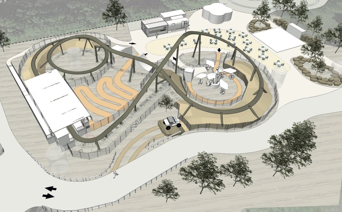 Leisure_Expert's tweet photo. Buckle up and get ready to put the pedal to the metal!

This season, @WalibiHolland opens an exciting family area including two new rides for kids of all ages! ‘Speed Zone – OFF ROAD will take guests on a wild journey through the off-road terrain, which is designed by LEG! https://t.co/uHigSDGRCg