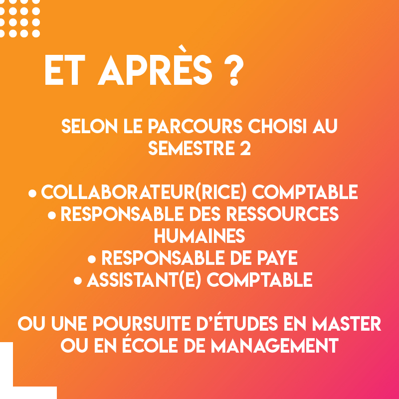IUTdeLens's tweet image. Aujourd'hui, zoom sur notre BUT Gestion des Entreprises et des Administrations 🟠 

Profils acceptés, choix de parcours, poursuites… 🧐