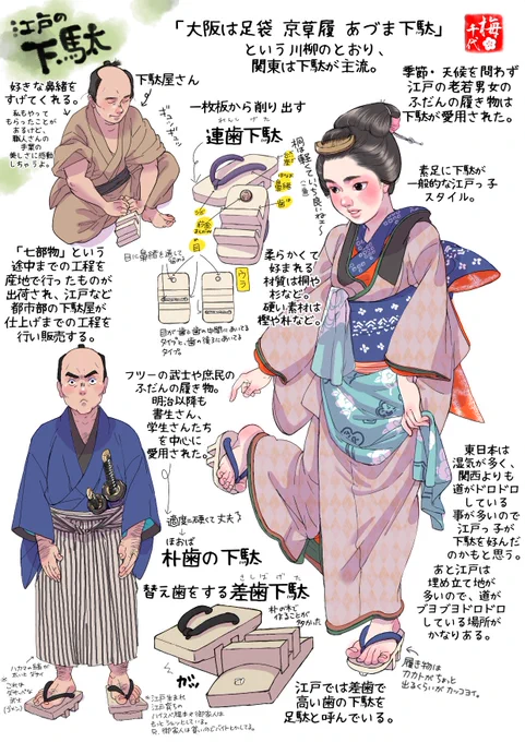 江戸の下駄
#江戸時代 #着物 #衣裳考証 #歴史 