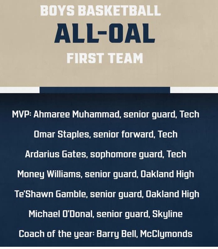 ArDarius Gates tweet media