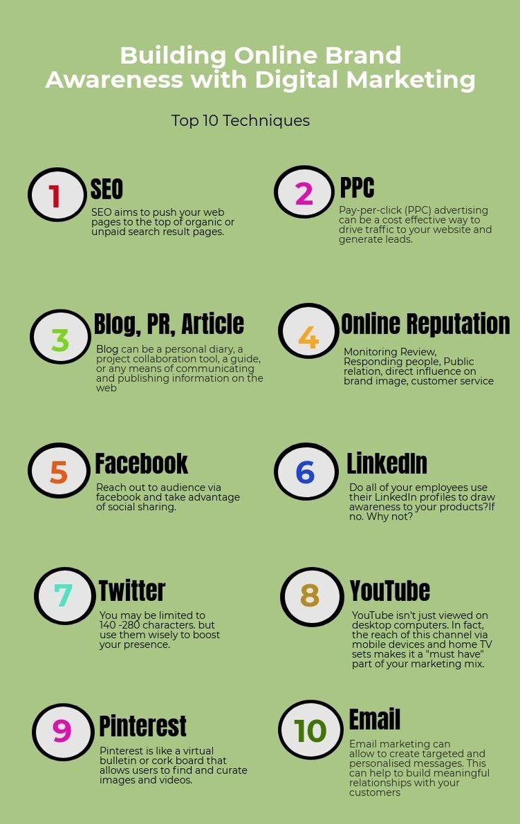 Make your brand more visible online with these 10 techniques for #DigitalMarketing.
.
.
#socialmediamarketing #SEO #PPC #searchengineoptimization #Twitter #Pinterest #Facebook #Marketing #markets