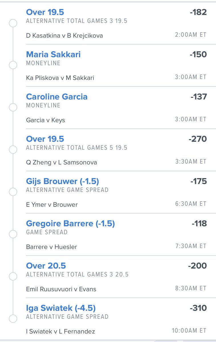imkingjuno's tweet photo. Just playing around with some house money…Good morning to all my early birds #TrapOpen Let’s see if this bounce back https://t.co/A1xhBbaFGE
