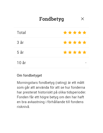 Klickar man på "Fondbetyg" på Proethos fonds sida hos Avanza så ser det ut så här👍

avanza.se/fonder/om-fond…