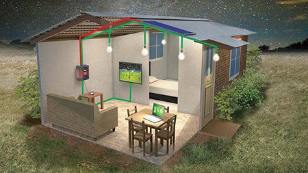 UltraTec_World's tweet photo. A plug-and-play solar power hub that collects, converts, stores, &amp; distributes energy.

The hubs provide both AC &amp; DC power, allowing the use of a wide variety of devices and appliances. Simple, Safe, &amp; Powerful by design.
WhatsApp: 07089000096/773453985 https://t.co/3x8AzIE1sq
