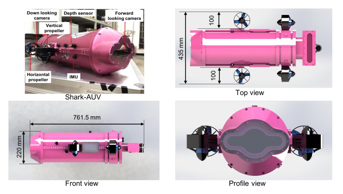 JMSE_MDPI's tweet photo. #RecommendedPaper
#HighlyCitedPaper
#NumericalInvestigation on #HydrodynamicPerformance of a Portable #AUV https://t.co/dYLzpXuOO4 #mdpijmse via @JMSE_MDPI
#autonomousunderwatervehicle #computationalfluiddynamics #CFD https://t.co/qkn96dVpd4