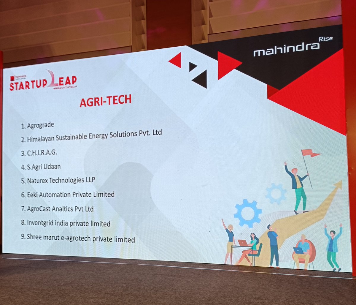 We are presenting at MDE Startup Leap in Mumbai today. Glad to be a part of the shortlisted agritech startups.
<a href="/MahindraRise/">Mahindra Group</a>