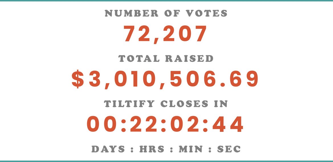 toriiwoodd's tweet image. be the change you want to see in the world ;) #p4a2023