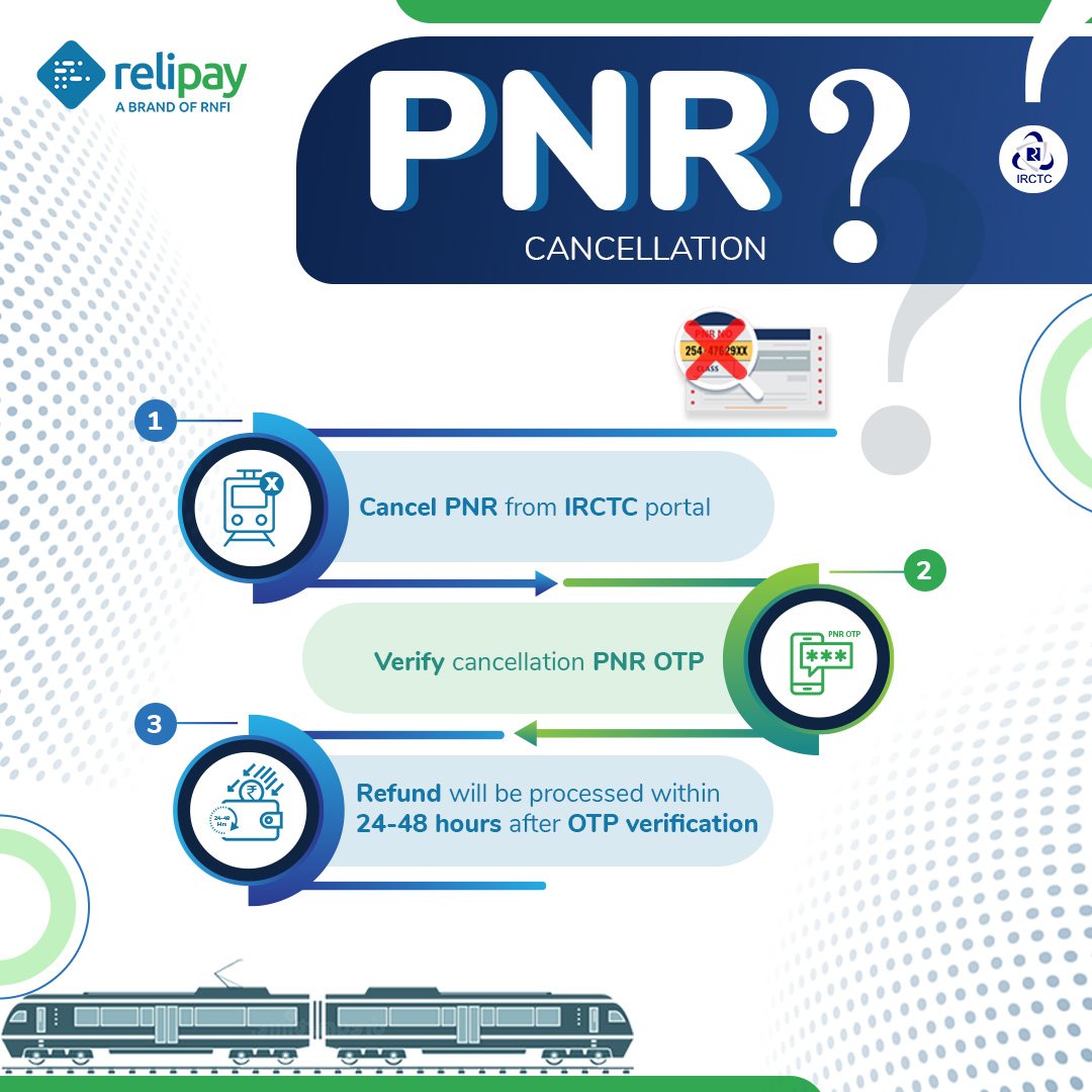 RnfiServices's tweet photo. Wondering how you can cancel the 𝐏𝐍𝐑 that you booked with the help of 𝐑𝐞𝐥𝐢𝐩𝐚𝐲? Just follow these 𝟑 𝐞𝐚𝐬𝐲 𝐬𝐭𝐞𝐩𝐬!
#indianrailways #railfans #india #railways #rail #trains #rnfi #relipay #rnfiservicesofficial #rnfiservices #irctc #irctctourism #irctcofficial https://t.co/7LnJXgh2db