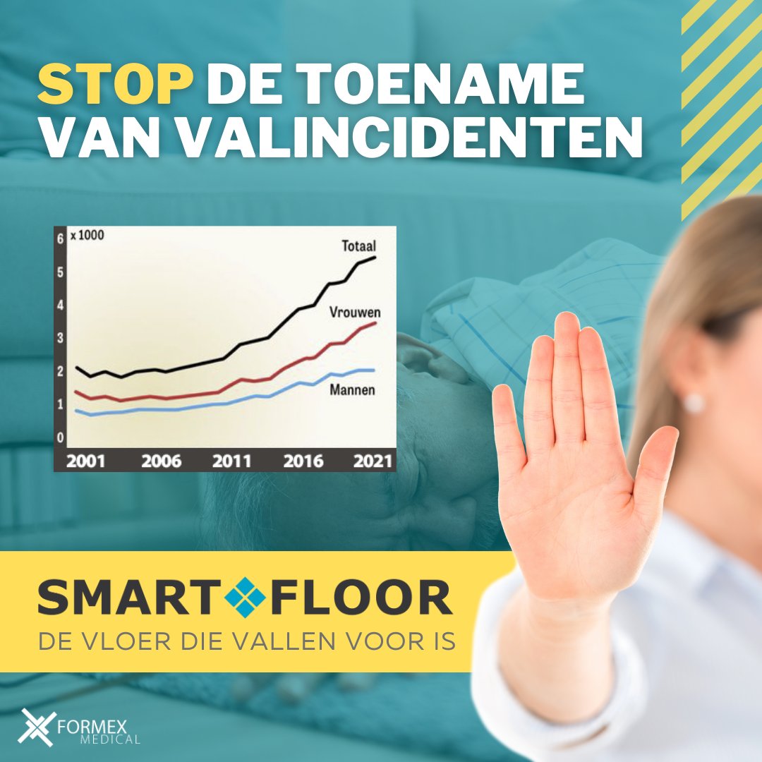 FormexMedical's tweet image. Wist je dat het aantal valincidenten toeneemt? 
Met Smart Floor kan dit leed worden voorkomen en kosten worden bespaard.

En het mooiste van alles? Vanaf volgend jaar komt dit in de basisverzekering! Momenteel wordt valpreventie maar deels vergoed.