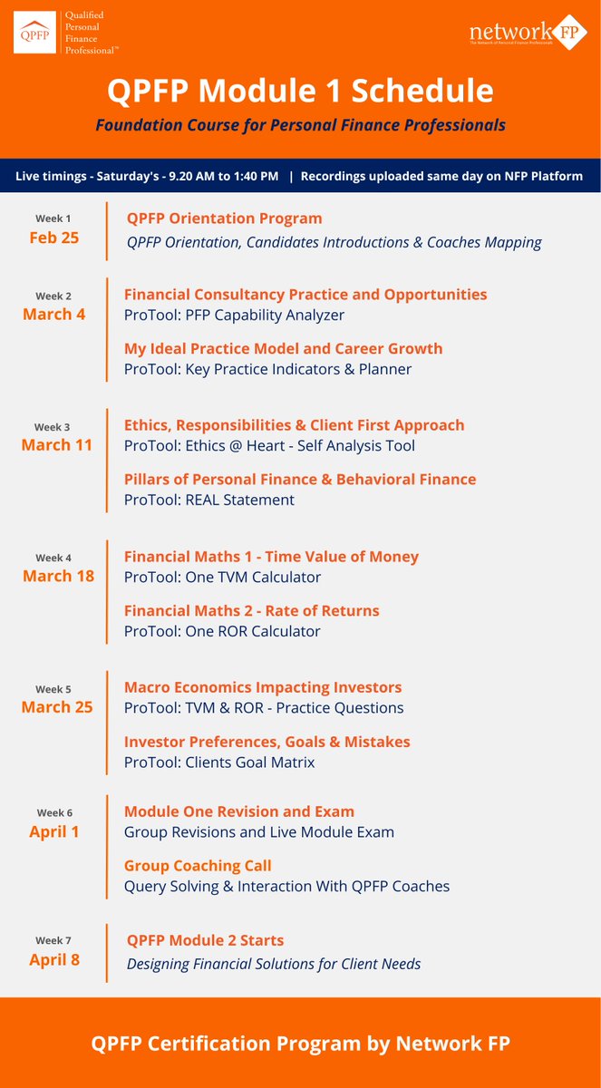 The right foundations helps any structure last longer. 

The right foundations helps a professional in building &amp; growing a long lasting practice. QPFP Certification Batch 8 starts this Saturday with Module 1 - Foundations Course for Personal Finance Professionals. Shchedule;