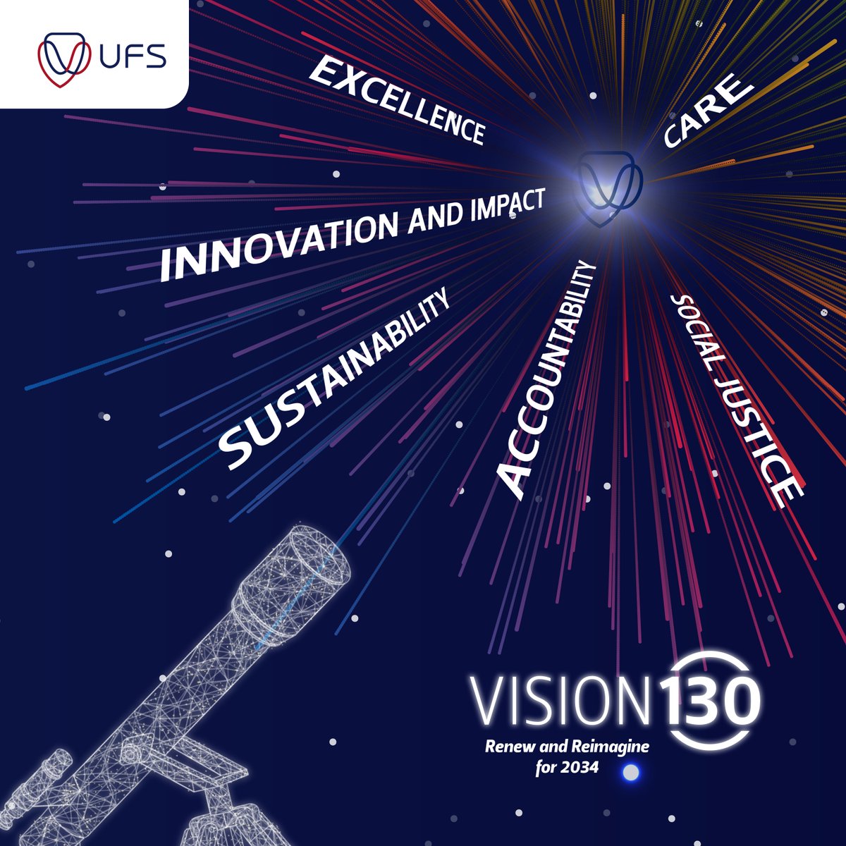 UFSweb's tweet photo. The UFS believes in prioritising care as a value. This means that care influences all our actions and decisions.

More details: https://t.co/akGL8br1AW    

#UFSVision130 | #Vision130 | #WeAreVision130 https://t.co/Wc5vOCUoVO
