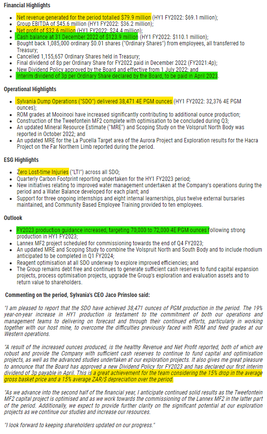 1James1n1's tweet photo. #SLP - Interims report Rev up 15.6% &amp; net profit up 33.6% despite a drop in the average gross basket price.

Cash swells to $123.9m, interim divi of 3p declared (PY 2.25p).

FY production targets nudged up &amp; new divi policy announced to pay 40%+ of FCF. https://t.co/tWyEtGvDGP